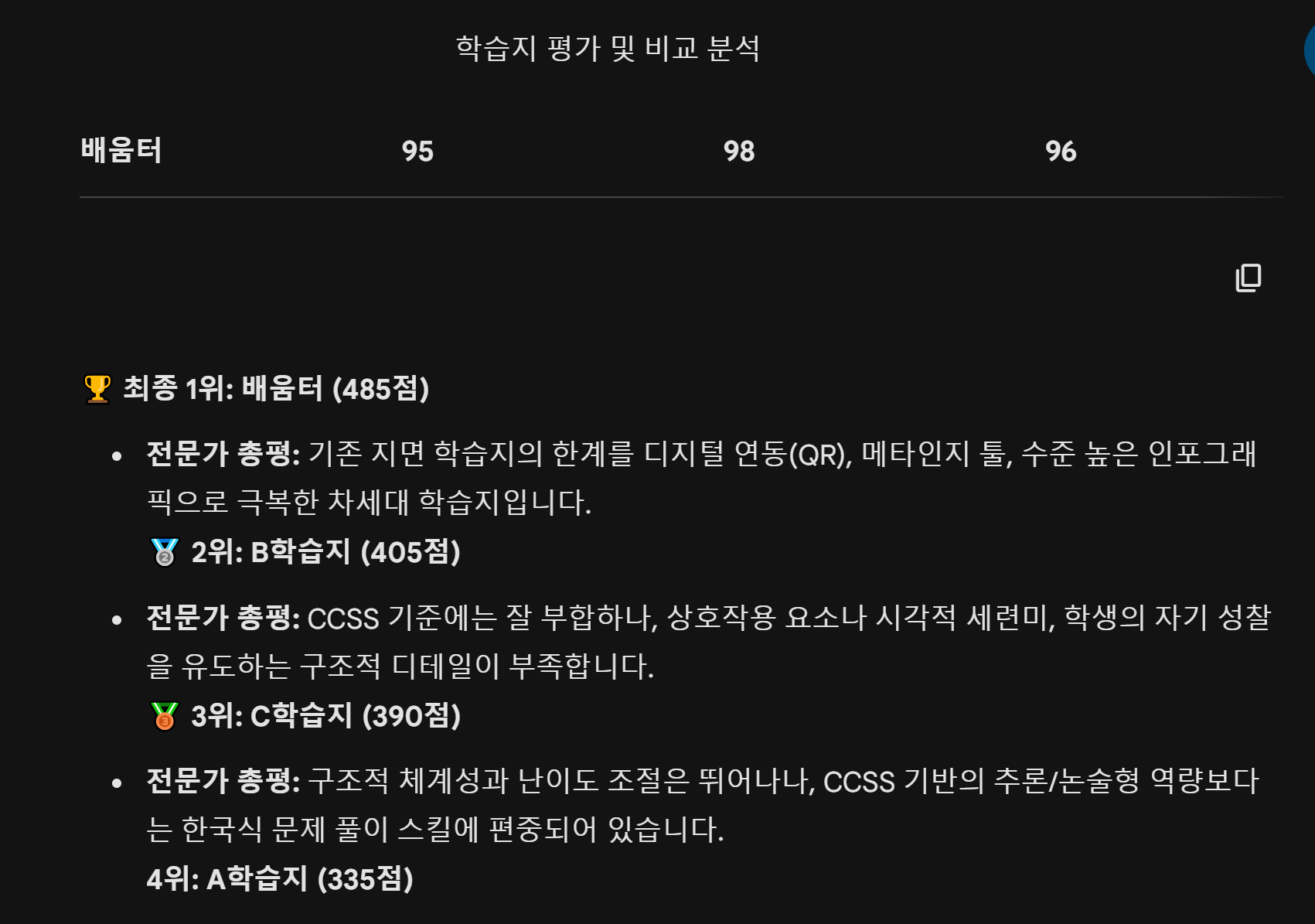 Gemini 최종 순위 — 배움터 485점 1위 확인